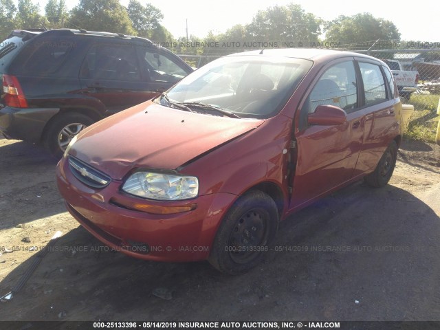 KL1TD66638B218182 - 2008 CHEVROLET AVEO LS RED photo 2