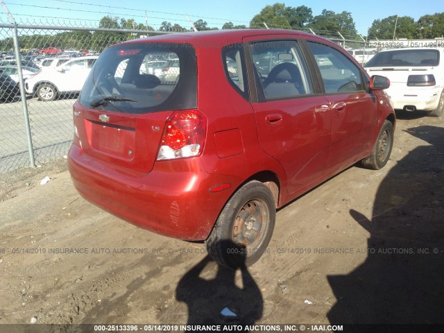 KL1TD66638B218182 - 2008 CHEVROLET AVEO LS RED photo 4