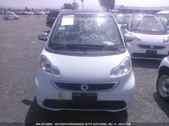 WMEEJ9AA8FK825524 - 2015 SMART FORTWO ELECTRIC WHITE photo 6