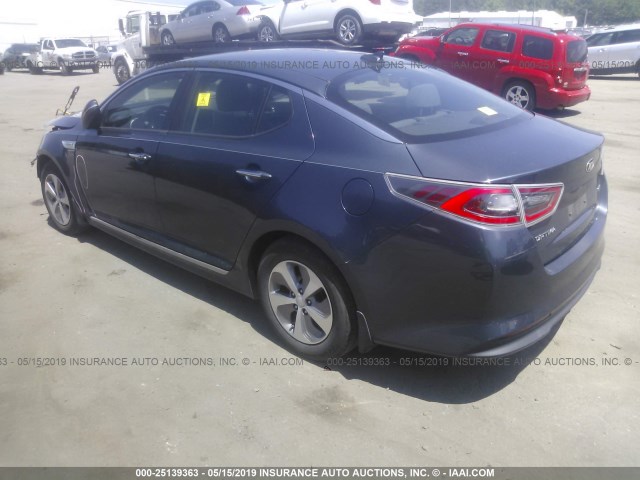 KNAGM4AD0F5085572 - 2015 KIA OPTIMA HYBRID BLUE photo 3