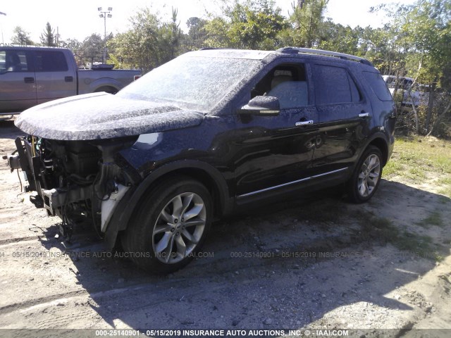 1FMHK8F83CGA98571 - 2012 FORD EXPLORER LIMITED BLACK photo 2