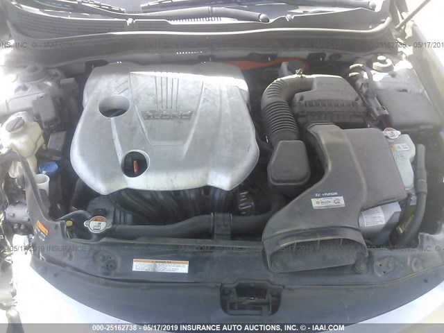 KMHEC4A47EA106643 - 2014 HYUNDAI SONATA HYBRID SILVER photo 10