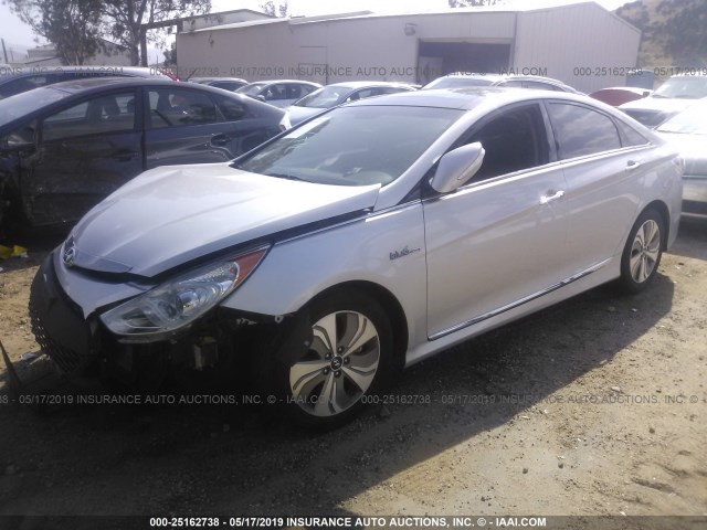 KMHEC4A47EA106643 - 2014 HYUNDAI SONATA HYBRID SILVER photo 2