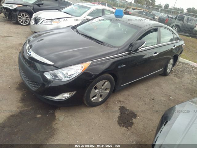 KMHEC4A48CA054369 - 2012 HYUNDAI SONATA HYBRID Black photo 2