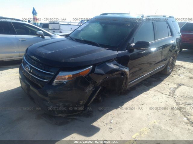 1FMHK8F85BGA42873 - 2011 FORD EXPLORER LIMITED Blue photo 2