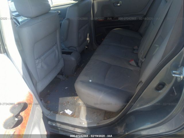 JTEEP21A540062418 - 2004 TOYOTA HIGHLANDER  Gray photo 8