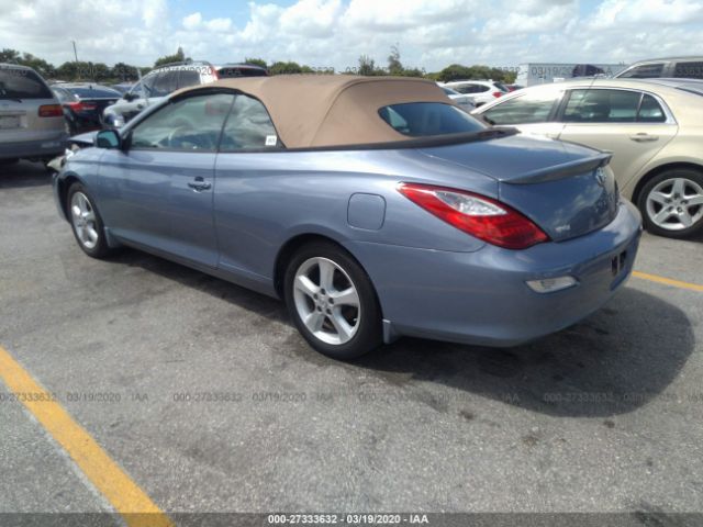 4T1FA38P68U158997 - 2008 TOYOTA CAMRY SOLARA SE/SLE/SPORT Light Blue photo 3