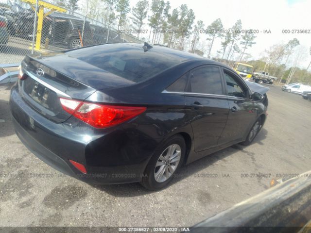 5NPEB4AC8EH886613 - 2014 HYUNDAI SONATA GLS Blue photo 4