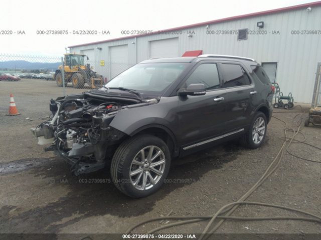 1FM5K8F80HGA23675 - 2017 FORD EXPLORER LIMITED Gray photo 2