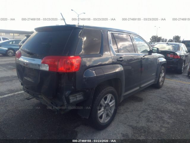 2GKALMEK9F6423371 - 2015 GMC TERRAIN SLE Dark Blue photo 4