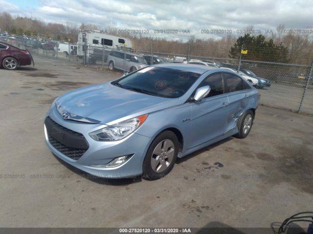 KMHEC4A48BA005297 - 2011 HYUNDAI SONATA HYBRID Light Blue photo 2