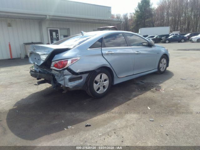 KMHEC4A48BA005297 - 2011 HYUNDAI SONATA HYBRID Light Blue photo 4