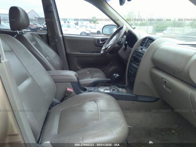 KM8SC73E94U648477 - 2004 HYUNDAI SANTA FE GLS/LX Gold photo 5